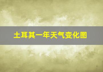 土耳其一年天气变化图