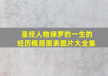 圣经人物保罗的一生的经历概括图表图片大全集