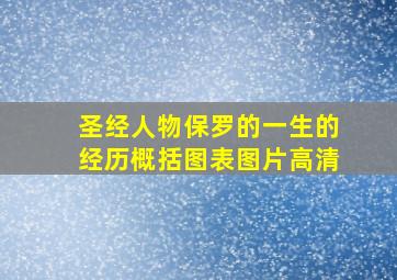 圣经人物保罗的一生的经历概括图表图片高清