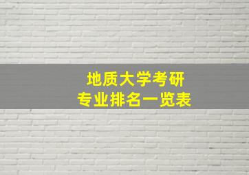 地质大学考研专业排名一览表