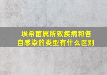 埃希菌属所致疾病和各自感染的类型有什么区别