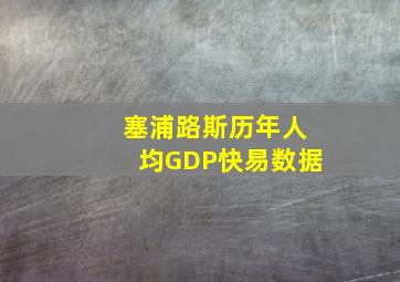 塞浦路斯历年人均GDP快易数据