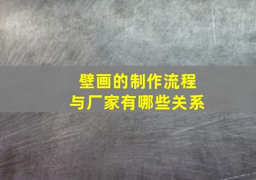 壁画的制作流程与厂家有哪些关系