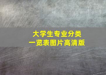 大学生专业分类一览表图片高清版