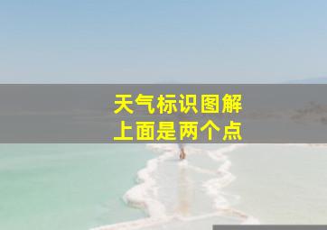 天气标识图解上面是两个点