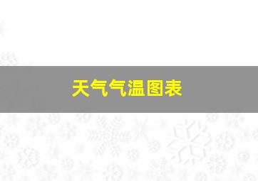 天气气温图表