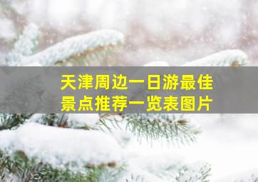 天津周边一日游最佳景点推荐一览表图片