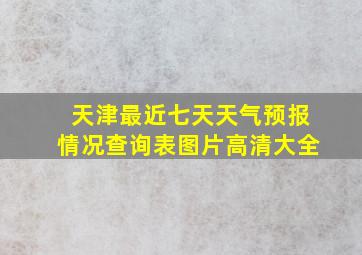 天津最近七天天气预报情况查询表图片高清大全