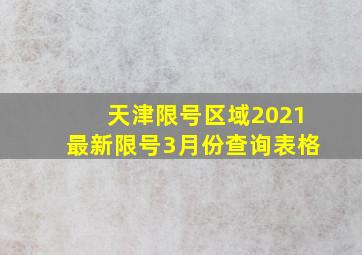 天津限号区域2021最新限号3月份查询表格