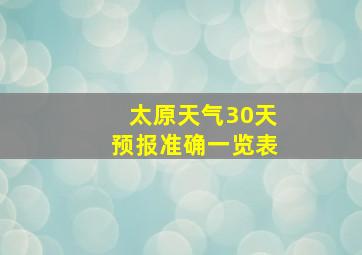 太原天气30天预报准确一览表