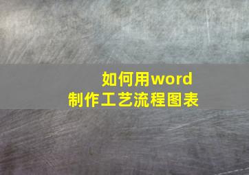 如何用word制作工艺流程图表