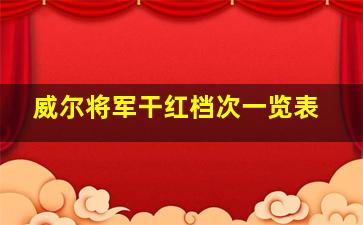 威尔将军干红档次一览表