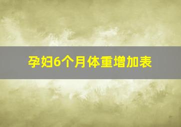 孕妇6个月体重增加表