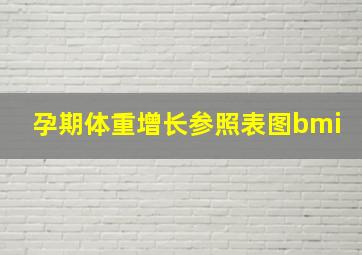 孕期体重增长参照表图bmi