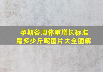 孕期各周体重增长标准是多少斤呢图片大全图解