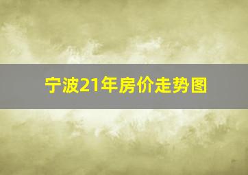 宁波21年房价走势图