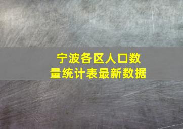 宁波各区人口数量统计表最新数据