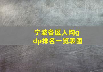 宁波各区人均gdp排名一览表图