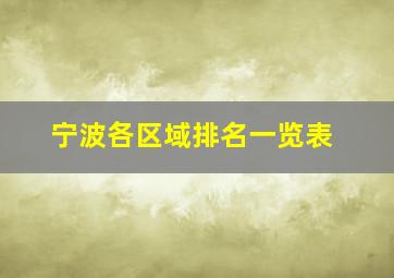 宁波各区域排名一览表