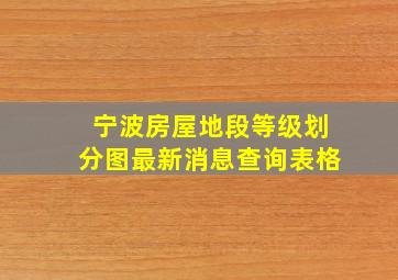 宁波房屋地段等级划分图最新消息查询表格