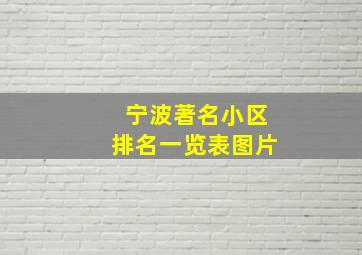 宁波著名小区排名一览表图片