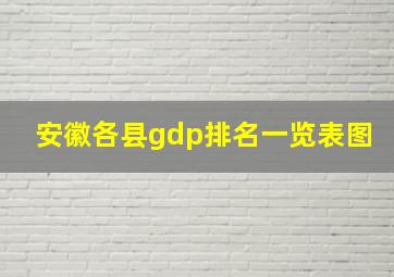 安徽各县gdp排名一览表图