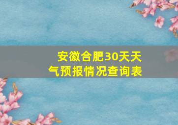 安徽合肥30天天气预报情况查询表