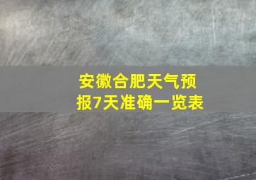 安徽合肥天气预报7天准确一览表