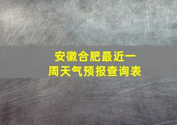 安徽合肥最近一周天气预报查询表