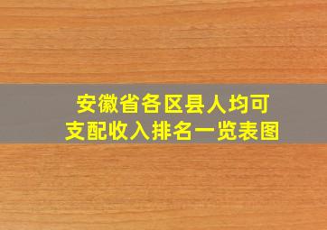 安徽省各区县人均可支配收入排名一览表图