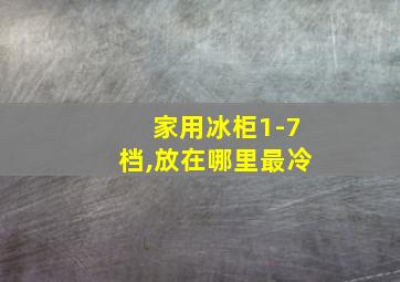 家用冰柜1-7档,放在哪里最冷