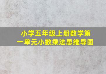 小学五年级上册数学第一单元小数乘法思维导图