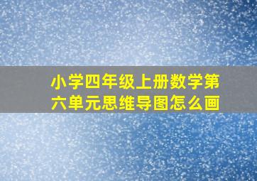 小学四年级上册数学第六单元思维导图怎么画