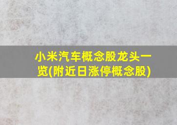 小米汽车概念股龙头一览(附近日涨停概念股)