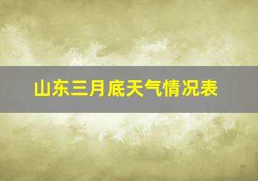 山东三月底天气情况表