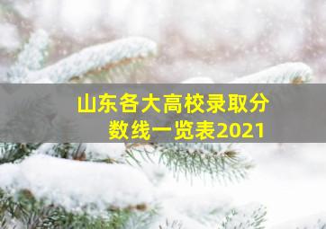 山东各大高校录取分数线一览表2021