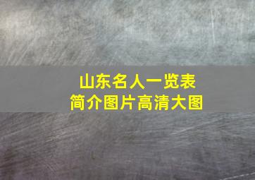 山东名人一览表简介图片高清大图