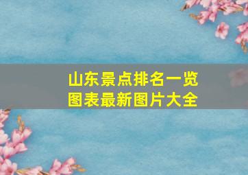 山东景点排名一览图表最新图片大全