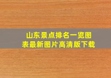 山东景点排名一览图表最新图片高清版下载