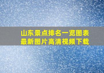 山东景点排名一览图表最新图片高清视频下载