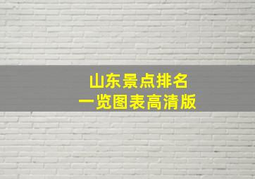 山东景点排名一览图表高清版