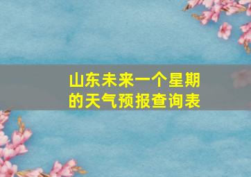 山东未来一个星期的天气预报查询表