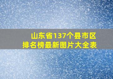 山东省137个县市区排名榜最新图片大全表