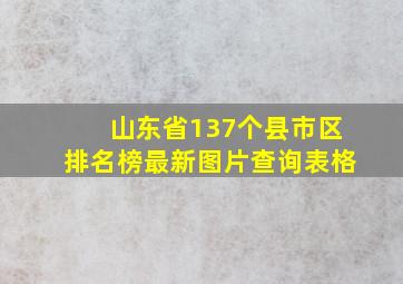 山东省137个县市区排名榜最新图片查询表格