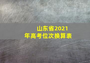 山东省2021年高考位次换算表