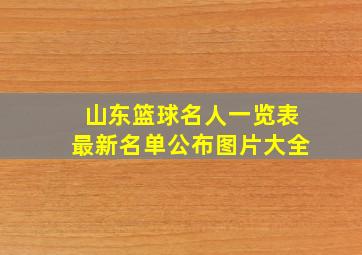 山东篮球名人一览表最新名单公布图片大全