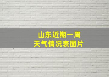 山东近期一周天气情况表图片