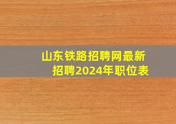 山东铁路招聘网最新招聘2024年职位表