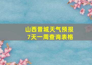 山西晋城天气预报7天一周查询表格