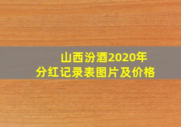 山西汾酒2020年分红记录表图片及价格